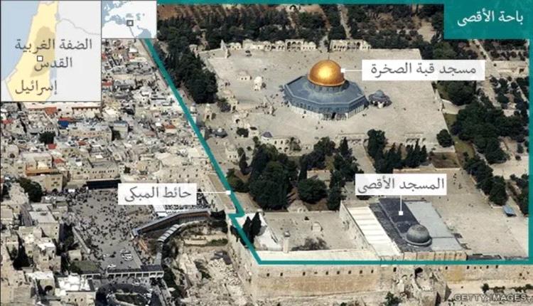 بن غفير وألف مستوطن يقتحمون باحات المسجد الأقصى
