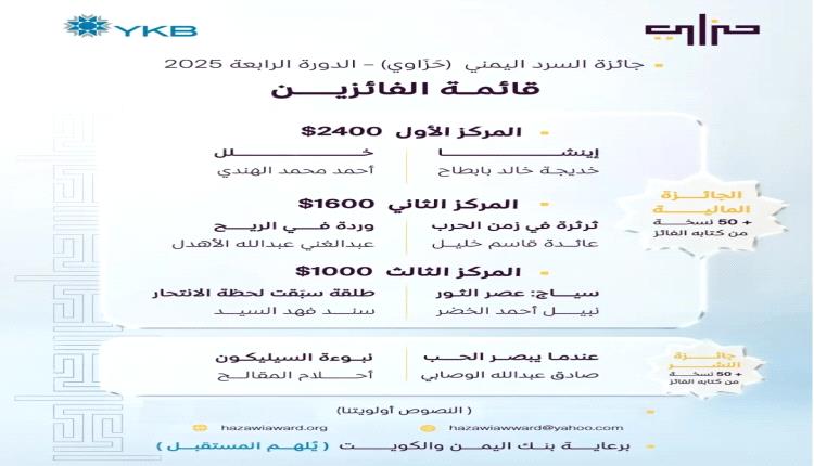"إينشا" و"خلل" تتشاركان المركز الأول في جائزة "حَزَاوِي" للعام 2025