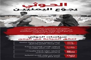 استهداف الحوثيين لموانئ النفط اليمنية يعمّق الأزمة الاقتصادية ويؤثر على الرواتب والخدمات الأساسية
