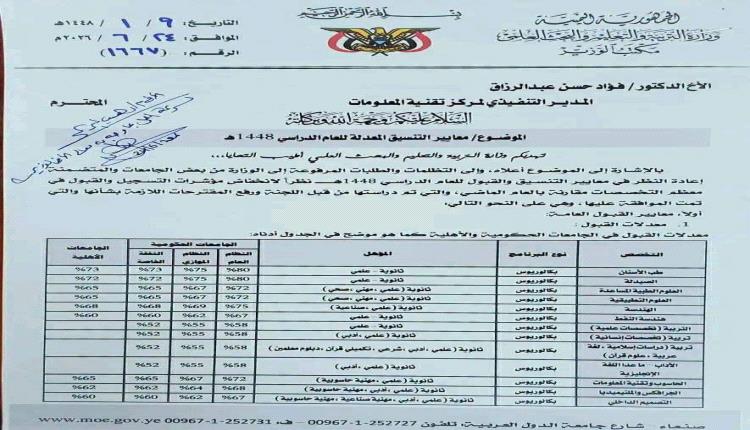 خفض معدلات القبول في التخصصات الطبية بمناطق سيطرة الحوثيين يثير مخاوف بشأن مستقبل التعليم العالي
