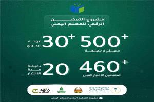 انطلاق مشروع التمكين الرقمي للمعلم اليمني لتطوير المهارات التعليمية